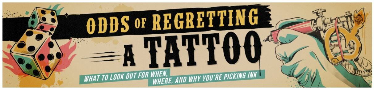 Odds of regretting a tattoo